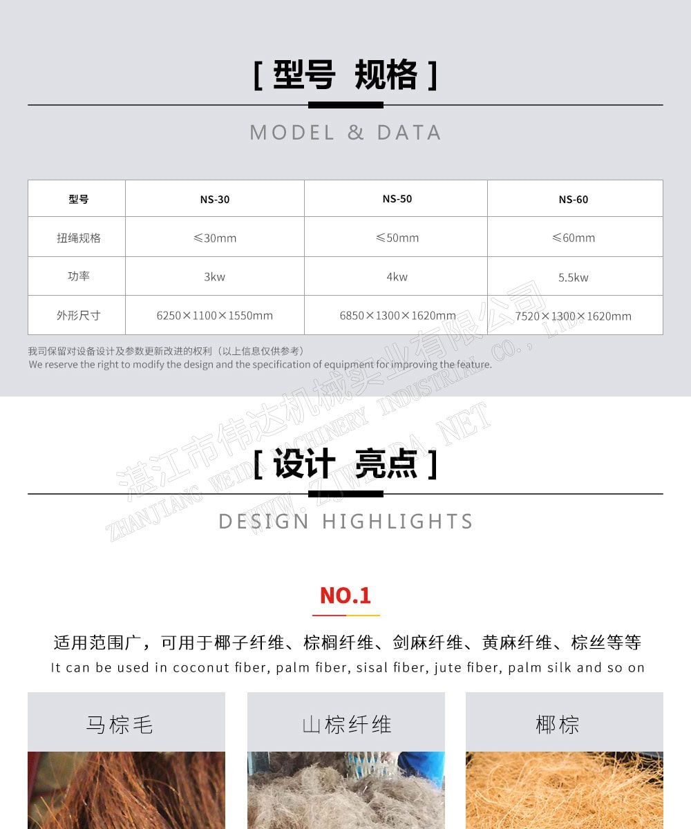 TSR Natural Rubber Processing Machinery