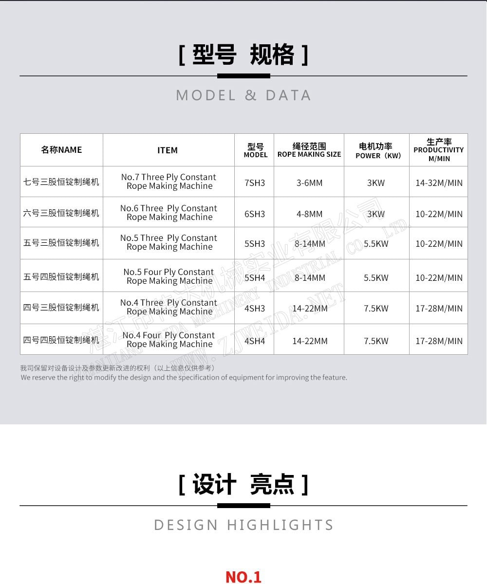 TSR Natural Rubber Processing Machinery