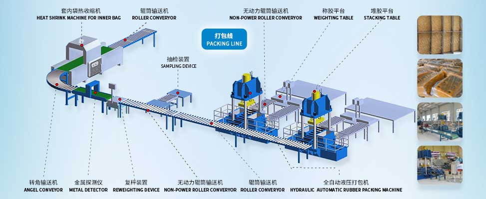 product bannar 2